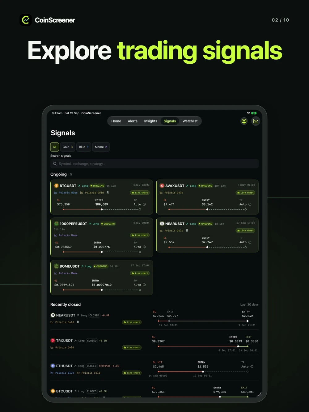 CoinScreener’s published iPad showcase of trading signals